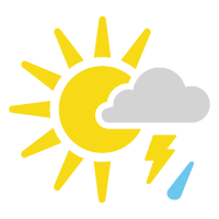 Forecast 2