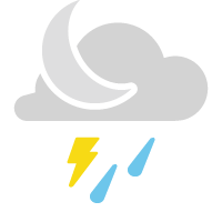 Forecast 1
